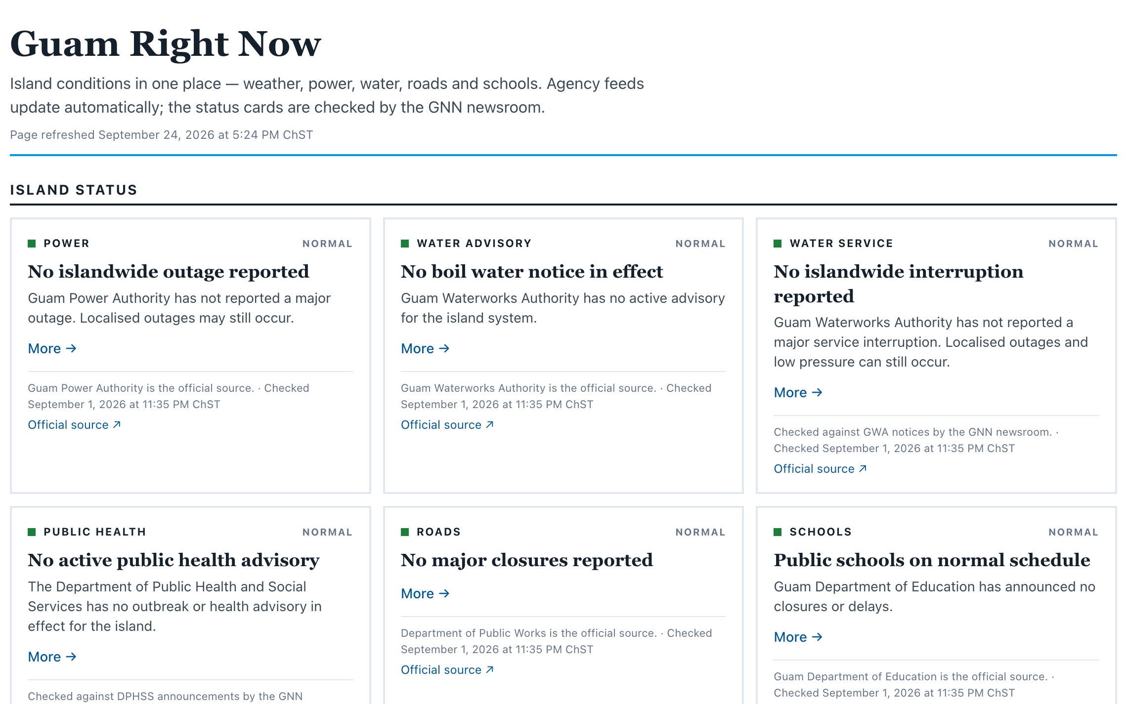 Guam News Network's live island-conditions page: power, water, public health, roads and schools, each tied to its official agency source